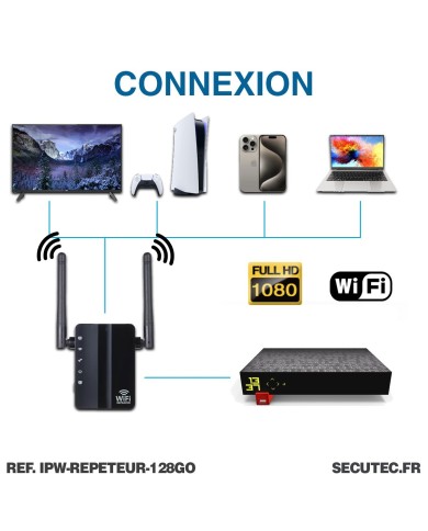 Répéteur WiFi caméra cachée IP WiFi détection de mouvement écoute à distance carte mémoire 128Go