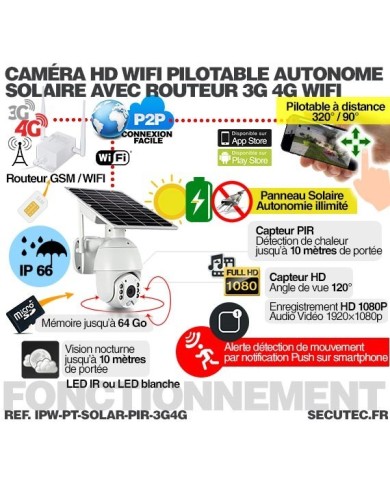Kit caméra pilotable solaire Wifi HD 1080P waterproof Infrarouge 64 Go inclus avec routeur GSM 3G 4G WiFi