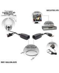Câble balun RJ45 passif vidéo, alimentation et données PTZ