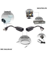 Câble balun RJ45 passif vidéo alimentation