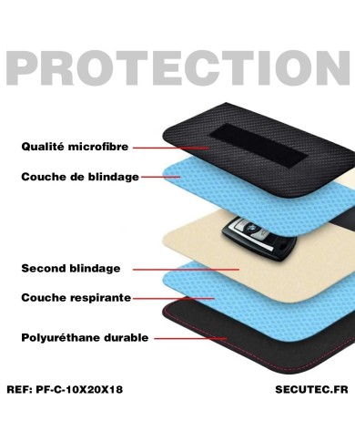 Pochette faraday carte bancaire clé voiture