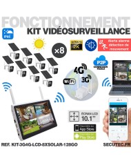 Kit vidéosurveillance 8 caméras solaires UHD 2K Wifi un écran LCD 10,1 récepteur enregistreur microSD 128 Go routeur 3G 4G WiFi