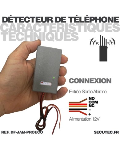 Détecteur de brouilleur d'onde GSM GPS Professionnel