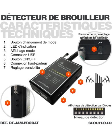 Détecteur portable de brouilleur d'onde Professionnel +