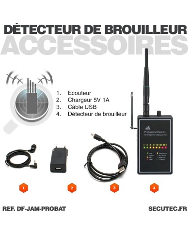 Détecteur portable de brouilleur d'onde Professionnel +