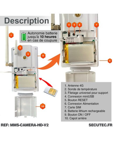 Caméra MMS Email HD 5Mpx avec capteur PIR et alarme