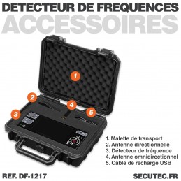 Détecteur de fréquences GSM : 2G 3G 4G LTE, WiFi, Bluetooth, Wi-Max, DECT