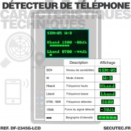 Détecteur portable de traceur GPS GSM GPRS 2G 3G 4G