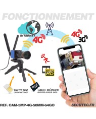 Mini caméra IP 4G Ultra HD 5 Mpx Zoom 10X basse luminosité accès à distance via iPhone Android enregistrement sur carte micro SD