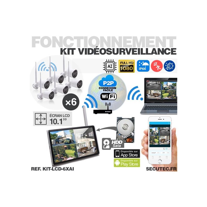 H800 Kit De Surveillance PoE 4K 8 Canaux Avec 3 Caméras Bullet Et 2 Cameras Dome