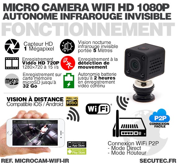Fonctionnement Micro caméra WiFi HD 1080P autonome avec infrarouge invisible