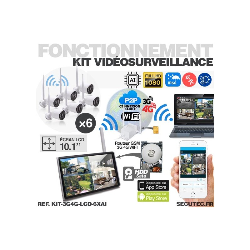Kit vidéosurveillance 3G 4G avec 6 caméras WiFi HD IR IP66 avec IA et — free download