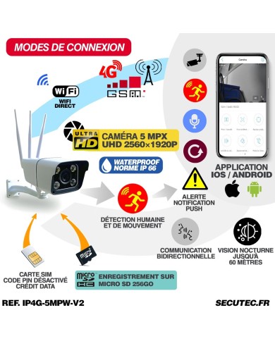 Caméra IP 4G 5 Mpx waterproof infrarouge 40 mètres alerte intelligente détection humaine