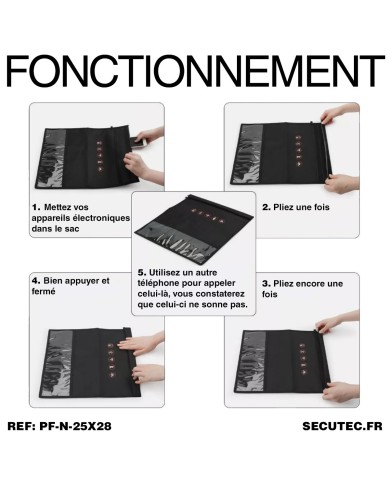 Pochette Faraday Anti-Ondes pour Tablette et Smartphone clé de voiture Protection RFID et Signal
