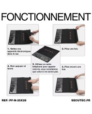Pochette Faraday Anti-Ondes pour Tablette et Smartphone clé de voiture Protection RFID et Signal
