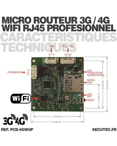 Micro routeur industriel professionnel 3G 4G connexion WiFi pour intégration avec antennes ultra plates alimentation 5V ou 12V
