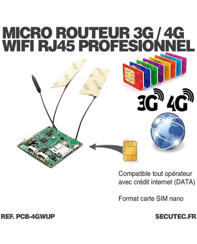 Micro routeur industriel professionnel 3G 4G connexion WiFi pour intégration avec antennes ultra plates alimentation 5V ou 12V