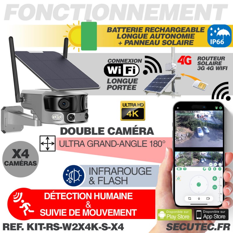 Sitemapcdatahttpsshopinf Inetcomcamera Sans Wifi Surveillance 3g 4g Autonome Sans Internet