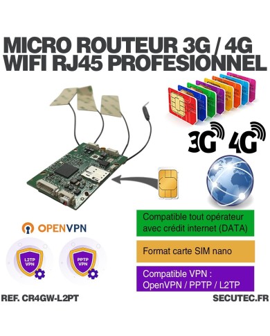 Micro routeur industriel professionnel 3G 4G connexion WiFi pour intégration avec antennes ultra plates alimentation 12V compati