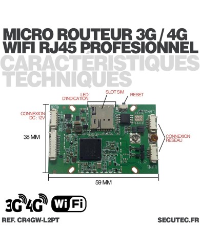 Micro routeur industriel professionnel 3G 4G connexion WiFi pour intégration avec antennes ultra plates alimentation 12V compati
