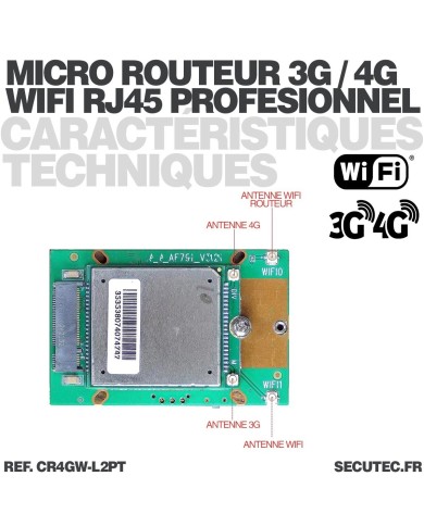 Micro routeur industriel professionnel 3G 4G connexion WiFi pour intégration avec antennes ultra plates alimentation 12V compati
