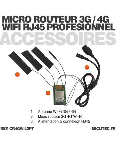 Micro routeur industriel professionnel 3G 4G connexion WiFi pour intégration avec antennes ultra plates alimentation 12V compati