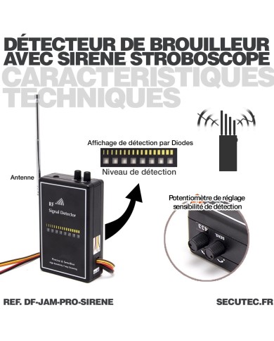Détecteur de brouilleur Professionnel avec alarme et sirène