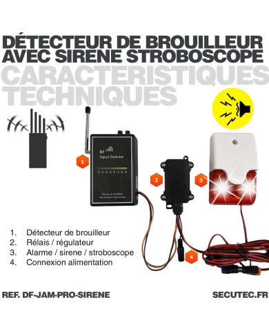 Détecteur de brouilleur Professionnel avec alarme et sirène