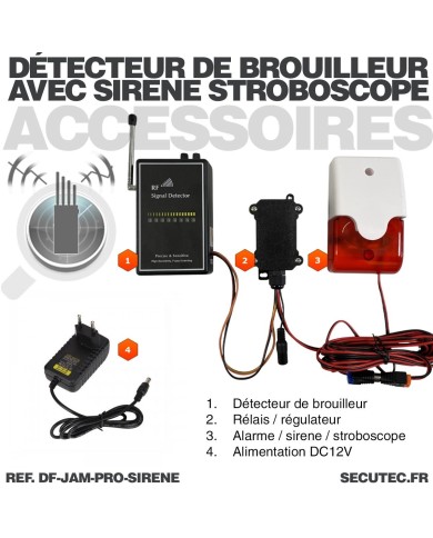 Détecteur de brouilleur Professionnel avec alarme et sirène