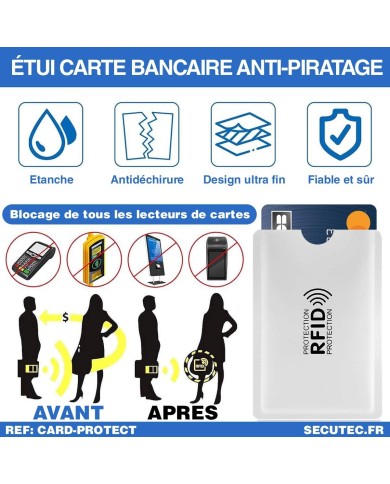 Porte-Carte Anti RFID NFC – Protection Carte Bancaire Certifiée TÜV | Ultra-Fin et Sécurisé