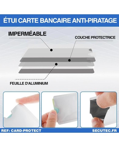 Porte-Carte Anti RFID NFC – Protection Carte Bancaire Certifiée TÜV | Ultra-Fin et Sécurisé