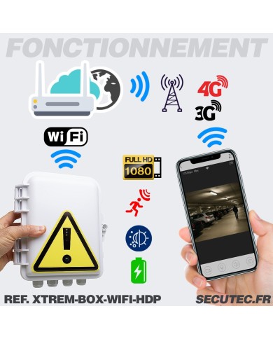 Caméra espion HD 1080P WiFi – Boîtier fibre factice, IR invisible, 128 Go