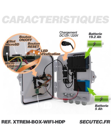 Caméra espion HD 1080P WiFi – Boîtier fibre factice, IR invisible, 128 Go