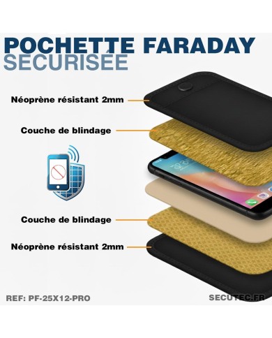 Pochette Faraday anti-ondes smartphone | Anti-vol magnétique école