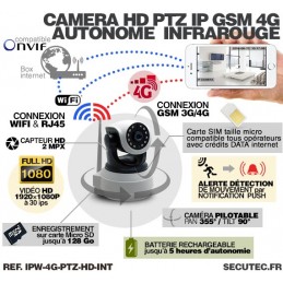 Camera de Surveillance IP Motorisée WiFi HD pour iPhone, Android, PC