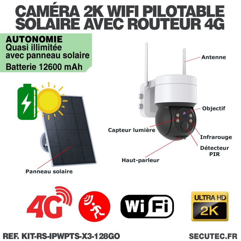 Sitemapcdatahttpsshopinf Inetcomcamera Sans Wifi Surveillance 3g 4g Autonome Sans Internet