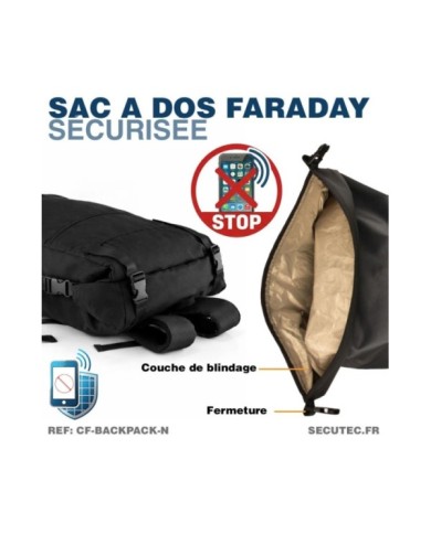 Sac à Dos Faraday Anti-Ondes RFID | Protection GPS & Téléphone 36-55L