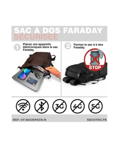 Sac à Dos Faraday Anti-Ondes RFID | Protection GPS & Téléphone 36-55L