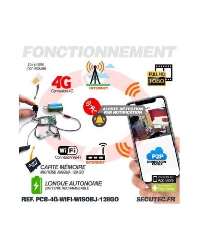 Module micro caméra HD 1080P WiFi ou 4G avec détection de mouvement vision nocturne infrarouge invisible 128 Go
