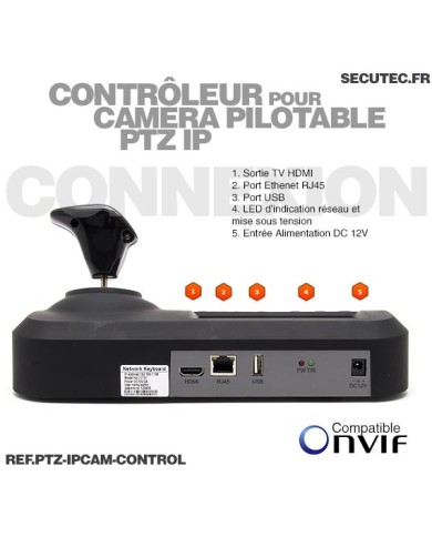 Contrôleur pour caméra IP pilotable PTZ