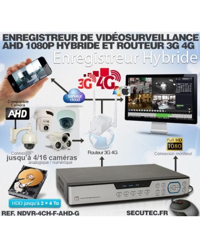 Enregistreur de vidéosurveillance 3G/4G hybride 4/16 voies IP / AHD 1080P avec 1 To