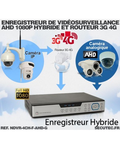 Enregistreur de vidéosurveillance 3G/4G hybride 4/16 voies IP / AHD 1080P avec 1 To