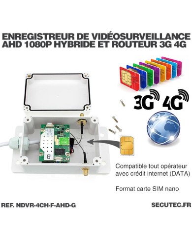 Enregistreur de vidéosurveillance 3G/4G hybride 4/16 voies IP / AHD 1080P avec 1 To