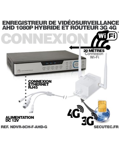 Enregistreur de vidéosurveillance 3G/4G hybride 8/16 voies IP / AHD 1080P avec 1 To