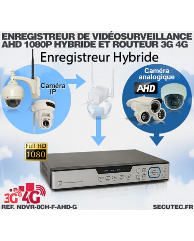 Enregistreur de vidéosurveillance 3G/4G hybride 8/16 voies IP / AHD 1080P avec 1 To