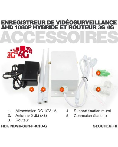 Enregistreur de vidéosurveillance 3G/4G hybride 8/16 voies IP / AHD 1080P avec 1 To