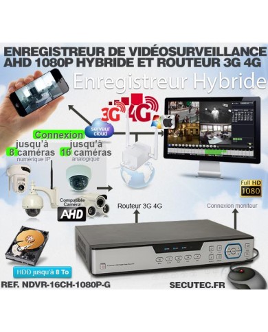 Enregistreur de vidéosurveillance 3G/4G hybride 16/16 voies IP / AHD 1080P avec 1 To