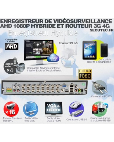 Enregistreur de vidéosurveillance 3G/4G hybride 16/16 voies IP / AHD 1080P avec 1 To