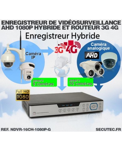 Enregistreur de vidéosurveillance 3G/4G hybride 16/16 voies IP / AHD 1080P avec 1 To