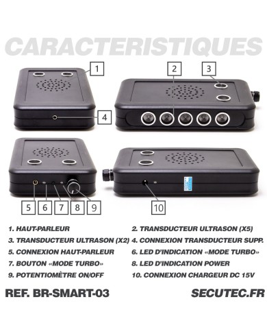 Brouilleur de microphone à ultrasons et acoustique portable autonome avec transducteur à ultrason déporté